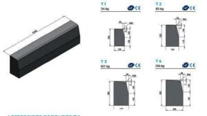 Profils bordures béton Alkern T1 à T4