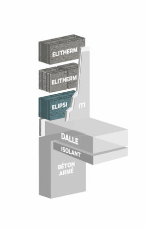 Système constructif R+mur alkern