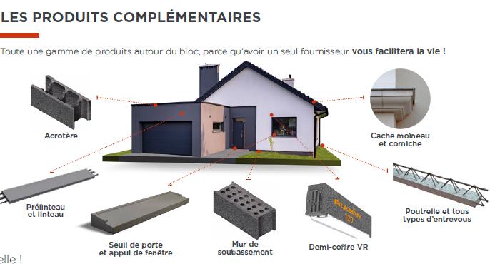 Produits béton complémentaires au bloc Alkern