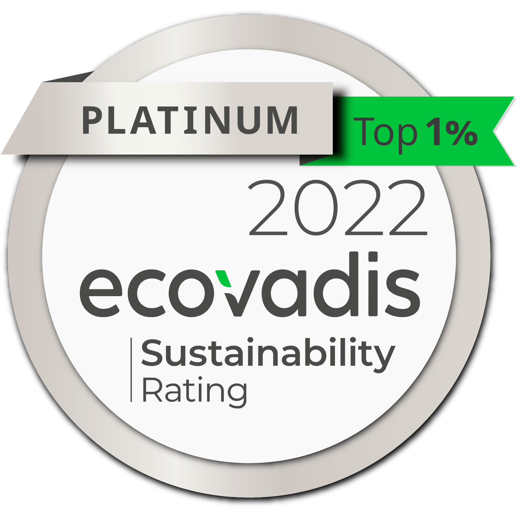 Ecovadis Platinium